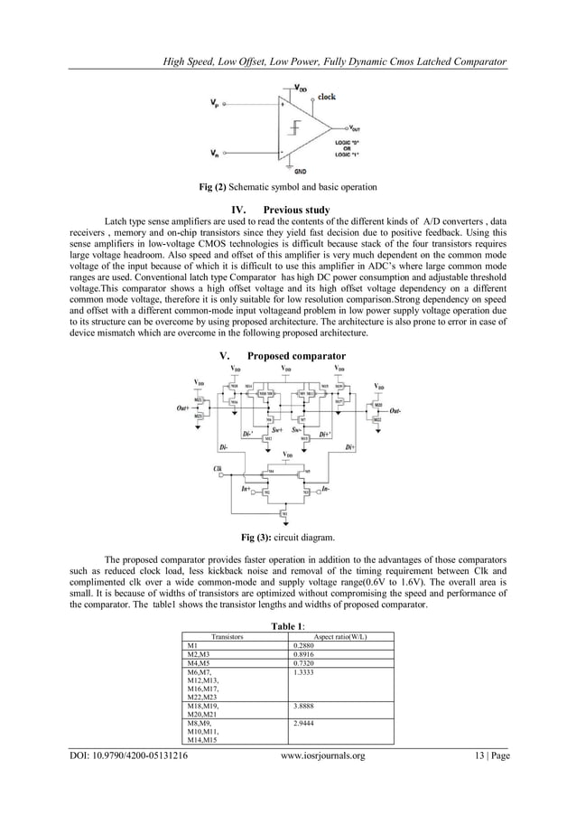 High Speed, Low Offset, Low Power, Fully Dynamic Cmos Latched