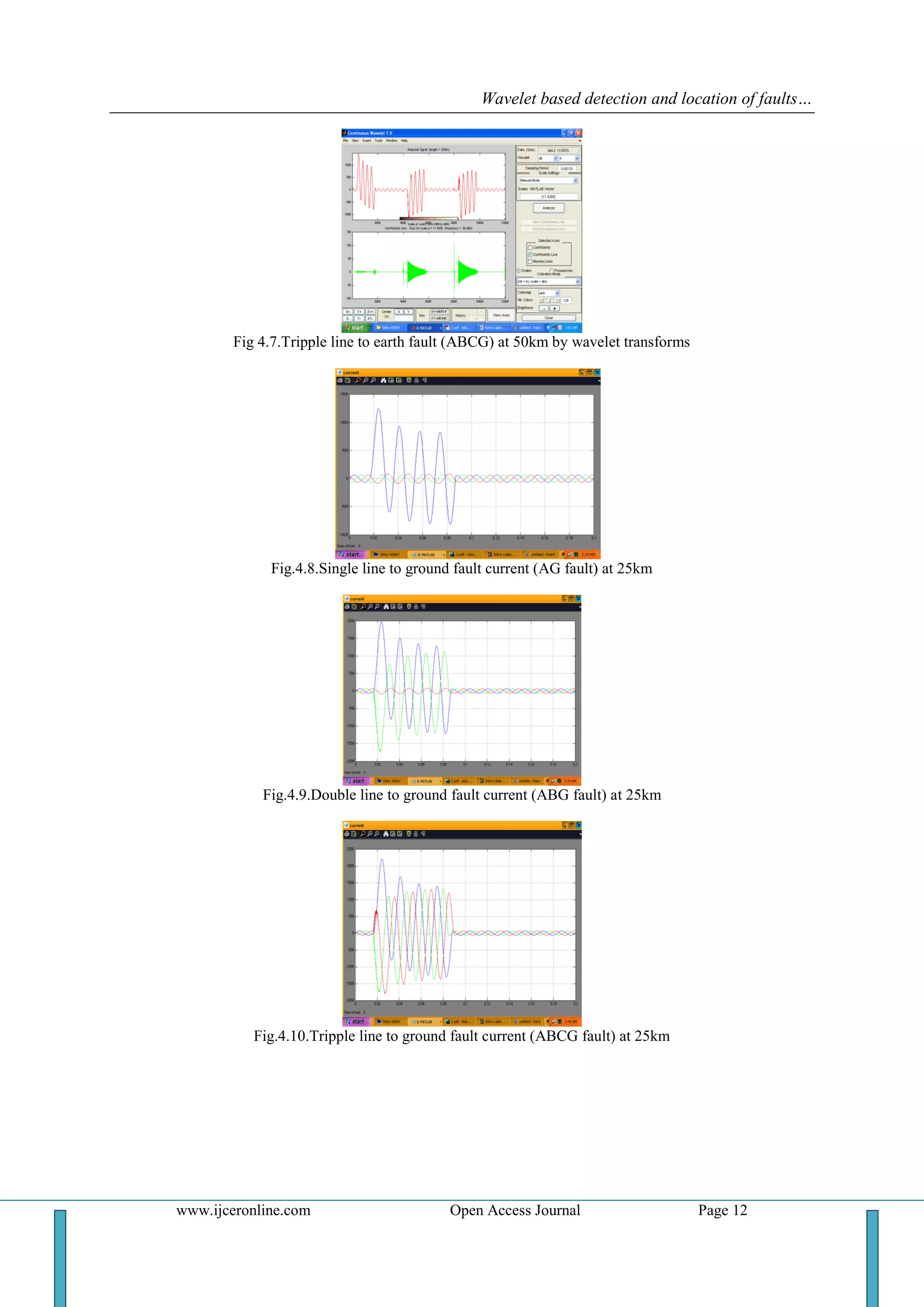 Wavelet based detection and location of faults…
www.ijceronline.com Open Access Journal Page 12
Fig 4.7.Tripple line to earth fault (ABCG) at 50km by wavelet transforms
Fig.4.8.Single line to ground fault current (AG fault) at 25km
Fig.4.9.Double line to ground fault current (ABG fault) at 25km
Fig.4.10.Tripple line to ground fault current (ABCG fault) at 25km
 