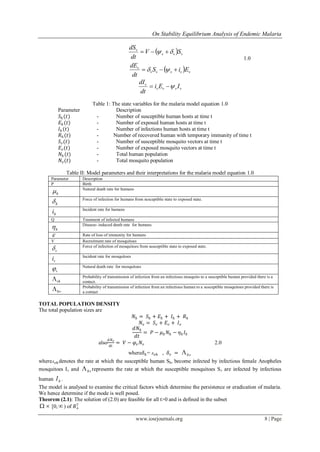 On Stability Equilibrium Analysis Of Endemic Malaria Pdf