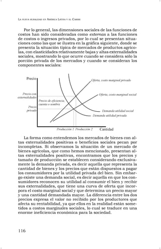 LA NUEVA RURALIDAD EN AMÉRICA LATINA Y EL CARIBE
116
Por lo general, las dimensiones sociales de las funciones de
costos han sido consideradas como externas a las funciones
de costos o ingresos privados, por lo cual se presentan situa-
ciones como las que se ilustra en la gráfica siguiente, donde se
presenta la situación típica de mercados de productos agríco-
las, con elasticidades relativamente bajas y altas externalidades
sociales, mostrando lo que ocurre cuando se considera sólo la
porción privada de los mercados y cuando se consideran los
componentes sociales:
La forma como entendemos los mercados de bienes con al-
tas externalidades positivas o beneficios sociales pecan por
incompletas. Si observamos la situación de un mercado de
bienes agrícolas, que como hemos mencionado, presentan al-
tas externalidades positivas, encontramos que los precios y
tamaño de producción se establecen considerando exclusiva-
mente la demanda privada, es decir aquella que representa la
cantidad de bienes y los precios que están dispuestos a pagar
los consumidores por la utilidad privada del bien. Sin embar-
go existe una demanda social, es decir aquella en que los con-
sumidores reconocen su utilidad al consumir el bien y recibir
sus externalidades, que tiene una curva de oferta que incor-
pora el costo marginal social y que determina un precio mayor
y una cantidad demandada mayor. La diferencia entre los dos
precios expresa el valor no recibido por los productores que
afecta su rentabilidad, ya que ellos en la realidad están some-
tidos a costos marginales sociales, lo cual se traduce en una
enorme ineficiencia económica para la sociedad.
 