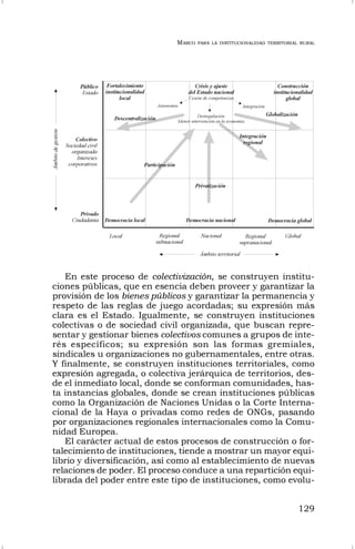 MARCO PARA LA INSTITUCIONALIDAD TERRITORIAL RURAL
129
En este proceso de colectivización, se construyen institu-
ciones públicas, que en esencia deben proveer y garantizar la
provisión de los bienes públicos y garantizar la permanencia y
respeto de las reglas de juego acordadas; su expresión más
clara es el Estado. Igualmente, se construyen instituciones
colectivas o de sociedad civil organizada, que buscan repre-
sentar y gestionar bienes colectivos comunes a grupos de inte-
rés específicos; su expresión son las formas gremiales,
sindicales u organizaciones no gubernamentales, entre otras.
Y finalmente, se construyen instituciones territoriales, como
expresión agregada, o colectiva jerárquica de territorios, des-
de el inmediato local, donde se conforman comunidades, has-
ta instancias globales, donde se crean instituciones públicas
como la Organización de Naciones Unidas o la Corte Interna-
cional de la Haya o privadas como redes de ONGs, pasando
por organizaciones regionales internacionales como la Comu-
nidad Europea.
El carácter actual de estos procesos de construcción o for-
talecimiento de instituciones, tiende a mostrar un mayor equi-
librio y diversificación, así como al establecimiento de nuevas
relaciones de poder. El proceso conduce a una repartición equi-
librada del poder entre este tipo de instituciones, como evolu-
 