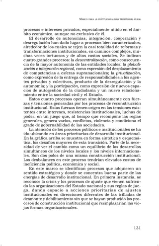 MARCO PARA LA INSTITUCIONALIDAD TERRITORIAL RURAL
131
procesos e intereses privados, especialmente nítido en el ám-
bito económico, aunque no exclusivo de él.
El desarrollo de autonomías, integración, cooperación y
desregulación han dado lugar a procesos bien caracterizados,
alrededor de los cuales se tejen la casi totalidad de reformas y
transformaciones institucionales, en caminos complejos, mu-
chas veces tortuosos y de altos costos sociales. Se indican
cuatro grandes procesos: la descentralización, como consecuen-
cia de la mayor autonomía de las entidades locales; la globali-
zación e integración regional, como expresión del desplazamiento
de competencias a esferas supranacionales; la privatización,
como expresión de la entrega de responsabilidades a los agen-
tes privados y colectivos, producto de la desregulación y la
autonomía; y la participación, como expresión de nuevos espa-
cios de autogestión de la ciudadanía y un nuevo relaciona-
miento entre la sociedad civil y el Estado.
Estos cuatro procesos operan simultáneamente con fuer-
zas y tensiones generadas por los procesos de reconstrucción
institucional. Estas fuerzas tienen origen en las tensiones exis-
tentes entre intereses, resistencias institucionales, luchas de
poder, en un juego que, al tiempo que recompone las reglas
generales, genera vacíos, conflictos, violencia y condiciona el
grado de gobernabilidad de las sociedades.
La atención de los procesos políticos e institucionales se ha
ido ubicando en áreas prioritarias de desarrollo institucional.
En la gráfica arriba se muestra en forma sintética y esquemá-
tica, los desafíos mayores de esta transición. Parte de la nece-
sidad de ver el cambio como un equilibrio de los desarrollos
simultáneos de los niveles locales y los niveles internaciona-
les. Son dos polos de una misma construcción institucional.
Los desbalances en este proceso tendrían elevados costos de
ineficiencia política, económica y social.
En este marco se identifican procesos que adquieren un
sentido estratégico y donde se concentra buena parte de las
energías de desarrollo institucional. En primera instancia, se
reconoce la crisis y los procesos de ajuste que vienen sufrien-
do las organizaciones del Estado nacional y sus reglas de jue-
go, dando espacio a acciones prioritarias de ajustes
institucionales en direcciones diferentes de las trilladas de
desmonte y debilitamiento sin que se hayan producido los pro-
cesos de construcción institucional que reemplazarían las vie-
jas formas organizacionales.
 