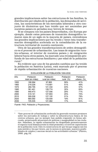 LO RURAL COMO TERRITORIO
35
grandes implicaciones sobre las estructuras de las familias, la
distribución por edades de la población, las demandas de servi-
cios, las características de los mercados laborales y otro con-
junto de dinámicas que han tenido que ser asumidas por
nuestros países en periodos muy breves de tiempo.
Si se compara con los países desarrollados, con Europa por
ejemplo, donde estos procesos de transición demográfica to-
maron más de un siglo en la mayoría de países, entendemos
las grandes implicaciones que ha tenido y tiene esta transfor-
mación demográfica acelerada en la consolidación de la es-
tructura territorial de nuestro continente.
Otra de las grandes transformaciones de orden demográfi-
co es el proceso de urbanización. Las tasas de migración rura-
les-urbanas, al interior de nuestros países y de emigración
laboral hacia otros países, ha marcado una recomposición pro-
funda de las estructuras familiares y por edad de la población
rural.6
Es evidente que uno de los grandes cambios que ha tenido
la población en América Latina, está marcado por el proceso
de rápida urbanización de nuestras naciones.
EVOLUCIÓN DE LA POBLACIÓN 1950-2030
Año Población Población Población Población
total (en miles) rural (en miles) rural (%) urbana (%)
1950 166.994 97.865 59% 41%
1960 218.228 110.681 51% 49%
1970 284.795 121.334 43% 57%
1980 361.401 126.774 35% 65%
1990 440.473 127.556 29% 71%
2000 519.141 127.803 25% 75%
2010 595.036 127.102 21% 79%
2020 665.092 125.504 19% 81%
2030 725.535 121.062 17% 83%
Fuente: FAO, Población y Proyecciones.
6
“Este proceso de urbanización acelerada ha generado enormes presiones
sobre los mercados de trabajo y sobre la infraestructura básica de los
centros urbanos, que no siempre han podido responder en forma ade-
cuada, perpetuando situaciones de pobreza y marginalidad en las ciuda-
des. Asimismo, la rápida urbanización ha despoblado prematuramente
el espacio rural disminuyendo la edad promedio y el nivel de capacitación
de la población rural. Esto es consecuencia de que los que migran son los
más móviles y los que tienen, por lo menos en principio, mayores posibi-
lidades de empleo y ascenso social en las actividades urbanas.” (Piñeiro,
2000. pág.10)
 