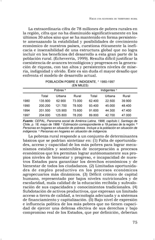 HACIA UNA ECONOMÍA DE TERRITORIO RURAL
75
La extraordinaria cifra de 78 millones de pobres rurales en
la región, cifra que no ha disminuido significativamente en los
últimos 30 años sino que se ha mantenido en forma persisten-
te amenazando la estabilidad y posibilidades de crecimiento
económico de nuestros países, cuestiona éticamente la inefi-
cacia e insensibilidad de una estructura global que no logra
incluir en los beneficios del desarrollo a esta gran parte de la
población rural. (Echeverría, 1999). Resulta difícil justificar la
coexistencia de avances tecnológicos y progresos en la genera-
ción de riqueza, con tan altos y persistentes niveles de mise-
ria, indignidad y olvido. Éste es sin duda el mayor desafío que
enfrenta el modelo de desarrollo actual.
POBLACIÓN POBRE E INDIGENTE, A
1980-1997
(EN MILES)
Pobres b
Indigentes c
Total Urbana Rural Total Urbana Rural
1980 135.900 62.900 73.000 62.400 22.500 39.900
1990 200.200 121.700 78.500 93.400 45.000 48.400
1994 201.500 125.900 75.600 91.600 44.300 47.400
1997 204.000 125.800 78.200 89.800 42.700 47.000
Fuente: CEPAL, Panorama social de América Latina, 1998, capítulo I, Santiago de
Chile, p. 18, mayo de 1999. a
Estimación correspondiente a 19 países de la región. b
Personas en hogares en situación de pobreza. Incluye a la población en situación de
indigencia. c
Personas en hogares en situación de indigencia.
La pobreza rural responde a un conjunto de determinantes
básicos que se podrían sintetizar en: (1) Falta de oportunida-
des, acceso y capacidad de los más pobres para lograr meca-
nismos estables y sostenibles de incorporación a procesos
económicos que les permitan lograr autónomamente sus pro-
pios niveles de bienestar y progreso, e incapacidad de nues-
tros Estados para garantizar los derechos económicos y de
bienestar de todos los ciudadanos. (2) Limitadas oportunida-
des de empleo productivo en los procesos económicos
agropecuarios más dinámicos. (3) Déficit crónico de capital
humano, representado por bajos niveles nutricionales y de
escolaridad, mala calidad de la educación recibida y subvalo-
ración de sus capacidades y conocimientos tradicionales. (4)
Subdotación de activos productivos, que expresan un limitado
acceso a tierra de calidad, a tecnología adecuada y a sistemas
de financiamiento y capitalización. (5) Bajo nivel de expresión
e influencia política de los más pobres que no tienen capaci-
dad de ejercer una defensa efectiva de sus derechos y bajo
compromiso real de los Estados, que por definición, deberían
 