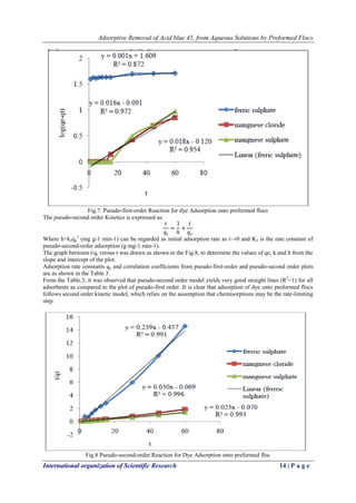 Adsorptive Removal of Acid blue 45, from Aqueous Solutions by Preformed Flocs
International organization of Scientific Research 14 | P a g e
Fig.7. Pseudo-first-order Reaction for dye Adsorption onto preformed flocs
The pseudo-second order Kinetics is expressed as:
𝑡
𝑞𝑡
=
1
ℎ
+
𝑡
𝑞 𝑒
Where h=k2qe
2
(mg g-1 min-1) can be regarded as initial adsorption rate as t→0 and K2 is the rate constant of
pseudo-second-order adsorption (g mg-1 min-1).
The graph between t/qt versus t was drawn as shown in the Fig.8, to determine the values of qe, k and h from the
slope and intercept of the plot.
Adsorption rate constants qe and correlation coefficients from pseudo-first-order and pseudo-second order plots
are as shown in the Table 3.
From the Table.3, it was observed that pseudo-second order model yields very good straight lines (R2
=1) for all
adsorbents as compared to the plot of pseudo-first order. It is clear that adsorption of dye onto preformed flocs
follows second order kinetic model, which relies on the assumption that chemisorptions may be the rate-limiting
step.
Fig.8 Pseudo-second-order Reaction for Dye Adsorption onto preformed floc
 
