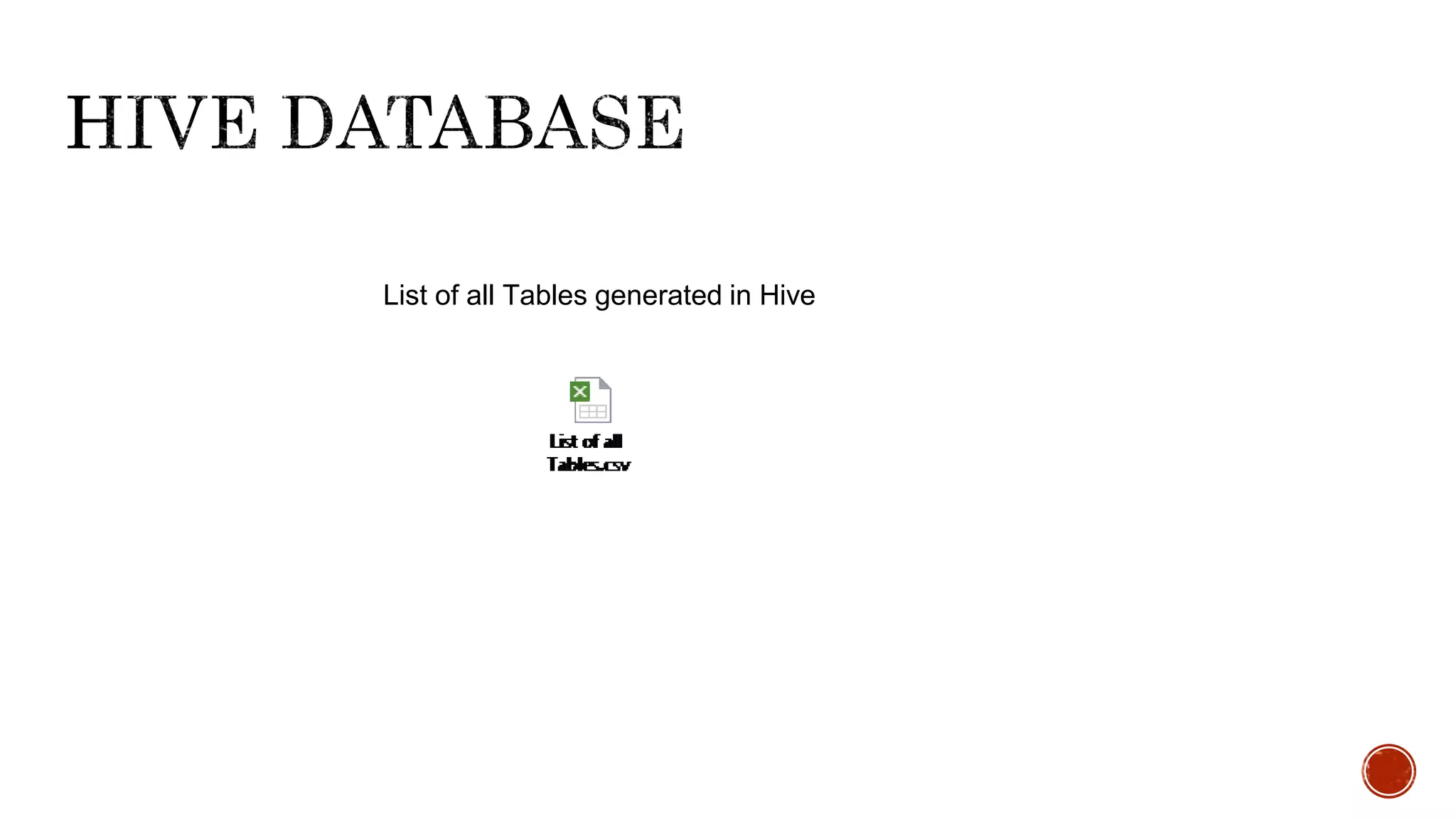 List of all Tables generated in Hive
 
