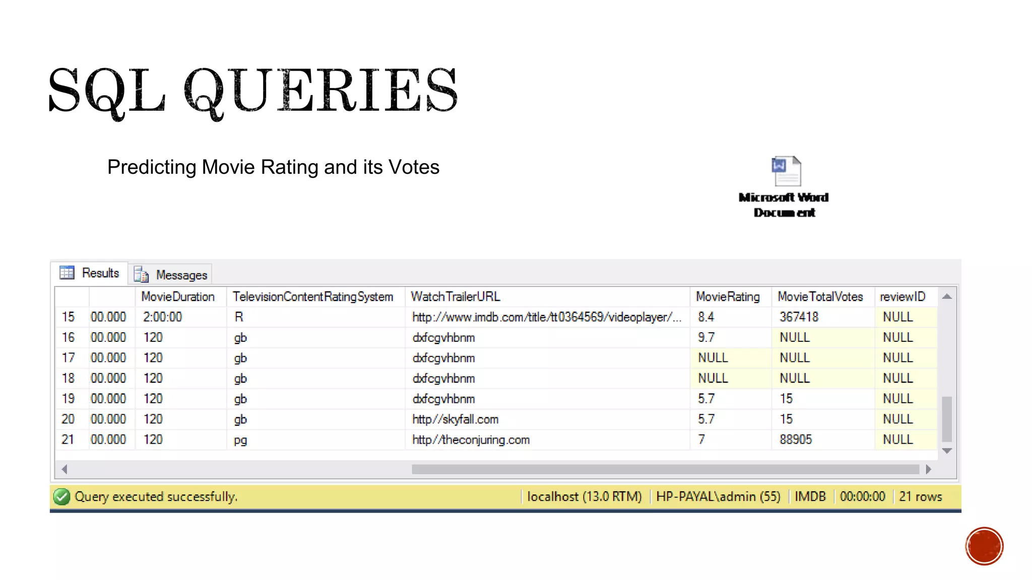 Predicting Movie Rating and its Votes
 