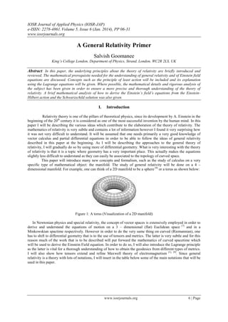 IOSR Journal of Applied Physics (IOSR-JAP)
e-ISSN: 2278-4861.Volume 5, Issue 6 (Jan. 2014), PP 06-31
www.iosrjournals.org
www.iosrjournals.org 6 | Page
A General Relativity Primer
Salvish Goomanee
King’s College London, Department of Physics, Strand, London, WC2R 2LS, UK
Abstract: In this paper, the underlying principles about the theory of relativity are briefly introduced and
reviewed. The mathematical prerequisite needed for the understanding of general relativity and of Einstein field
equations are discussed. Concepts such as the principle of least action will be included and its explanation
using the Lagrange equations will be given. Where possible, the mathematical details and rigorous analysis of
the subject has been given in order to ensure a more precise and thorough understanding of the theory of
relativity. A brief mathematical analysis of how to derive the Einstein’s field’s equations from the Einstein-
Hilbert action and the Schwarzschild solution was also given.
I. Introduction
Relativity theory is one of the pillars of theoretical physics, since its development by A. Einstein in the
beginning of the 20th
century it is considered as one of the most successful invention by the human mind. In this
paper I will be describing the various ideas which contribute to the elaboration of the theory of relativity. The
mathematics of relativity is very subtle and contains a lot of information however I found it very surprising how
it was not very difficult to understand. It will be assumed that one needs primarily a very good knowledge of
vector calculus and partial differential equations in order to be able to follow the ideas of general relativity
described in this paper at the beginning. As I will be describing the approaches to the general theory of
relativity, I will gradually do so by using more of differential geometry. What is very interesting with the theory
of relativity is that it is a topic where geometry has a very important place. This actually makes the equations
slightly less difficult to understand as they can easily be associated to the topology of curved space.
This paper will introduce many new concepts and formalism, such as the study of calculus on a very
specific type of mathematical object: the manifold. The study of general relativity will be done on a 4 –
dimensional manifold. For example, one can think of a 2D manifold to be a sphere [9]
or a torus as shown below:
Figure 1: A torus (Visualization of a 2D manifold)
In Newtonian physics and special relativity, the concept of vector spaces is extensively employed in order to
derive and understand the equations of motion on a 3 – dimensional (flat) Euclidean space [7]
and in a
Minkowskian spactime respectively. However in order to do the very same thing on curved (Riemannian), one
has to shift to differential geometry that is to the use of tensors and metrics. The latter is very subtle and for this
reason much of the work that is to be described will put forward the mathematics of curved spacetime which
will be used to derive the Einstein Field equation. In order to do so, I will also introduce the Lagrange principle
as the latter is vital for a thorough understanding of how to obtain the geodesics from different types of metrics.
I will also show how tensors extend and refine Maxwell theory of electromagnetism [1], [9]
. Since general
relativity is a theory with lots of notations, I will insert in the table below some of the main notations that will be
used in this paper.
 