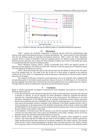 Permeation Properties of Bacterial Concrete

                                                                                                       M20 Controlled
                                        4
                                                                                                       M40 Controlled
                                                                                                       M60 Controlled
                                       3.5
                                                                                                       M80 Controlled
                                        3                                                              M20 Bacterial
                                                                                                       M40 Bacterial

                     Porosity, η (%)
                                       2.5                                                             M60 Bacterial
                                                                                                       M80 Bacterial
                                        2


                                       1.5

                                        1

                                       0.5

                                        0
                                             20   28   36   44   52    60    68   76   84   92   100
                                                             Age of Specimen (days)


         Fig 6: Variation of porosity with age for different grades of controlled and bacterial specimens

                                             IV.     Discussions
         Table 1 presents the elemental composition of bacterial concrete which has predominantly high
calcium oxide content indicating the presence of calcium precipitation. Fig 1 shows amount of water absorption
with time for different grades of controlled and bacterial specimens. Table 3 shows the Water Absorption
Capacity (WAC), Volume of Permeable Voids and Apparent porosity for different grades of controlled and
bacterial concrete specimens. Fig 2 shows the Water absorption Capacity and volume of permeable pore space
in controlled and bacterial concrete for different grades.
         Water Absorption Capacity (WAC), volume of permeable pores (VPV) and apparent porosity of
bacterial concrete specimens are reduced by nearly 50%. Porosity of concrete specimens are reduced by nearly
70% with induction of bacteria into concrete.
         Table 5 shows plot between the gain in mass per unit area over the density of water (I) and the square
root of the elapsed time (√t). The slope of the line of best fit of these points is reported as the sorptivity
coefficient (k). From Table 6 it is apparent that sorptivity decreases systematically for bacteria treated concrete
specimens for all grades.
         The sorptivity coefficients of bacterial concrete specimens are low for all grades when compared with
corresponding grades of controlled concrete specimens because the pores in the bulk paste or in the interfaces
between aggregate and cement paste is filled by the mineral precipitation hence, the capillary pores are reduced.
The high sorptivity values are obtained for controlled concrete than bacterial concrete.

                                                                  V.        Conclusion
Based on limited experimental investigation concerning the water absorption and sorptivity of concrete, the
following observations are:
1. It was observed that the water absorption characteristics of the concrete specimens decreased with induction
     of bacteria in concrete. As can be expected, the water absorption of both the controlled and bacterial
     concretes has a decreasing tendency with the increase in the curing period. The differences in the water
     absorption characteristics of the different grades of controlled and bacteria treated concrete specimens
     became more significant and were remarkably lower for bacteria treated specimens. It is well known that to
     some extent the pozzolanic reactions contribute to the refinement of the binder capillary porosity, with its
     direct consequences on the improvement of the durability characteristics of the concrete as observed in M60
     and M80 grades but in the present case bacteria produced minerals plug the pores of the concrete modifying
     the pore structure of the cement –sand matrix.
2. In the literatures, it has been shown that the porosity is not only the parameter influencing the strength of
     concrete, but many other factors such as pore size distribution, micro-cracks, interface, and so on are also
     important factors that determine mechanical properties of concrete.
3. Bacteria treated concrete samples gave the lower sorptivity and porosity values compared to control
     concrete. This means that the time taken for the water to rise by capillary action in bacterial concrete are
     longer and thus proved that these concrete are less porous compared to the control concrete. The possible
     reason for this is calcite mineral precipitation in the pores due to microbial activities of B. subtilus, reduced
     the average pore radius of concrete by blocking the large voids (pore discontinuity) in the hydrated cement


                                                                 www.iosrjournals.org                                     15 | Page
 