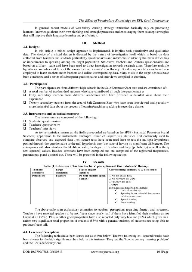 Problems faced by students in learning vocabulary image