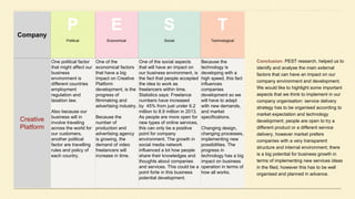 Company
P
Political
E
Economical
S
Social
T
Technological
Creative
Platform
One political factor
that might affect our
business
environment is
different countries
employment
regulation and
taxation law.
Also because our
business will in
involve traveling
across the world for
our customers,
another political
factor are travelling
rules and policy of
each country.
One of the
economical factors
that have a big
impact on Creative
Platform
development, is the
progress of
filmmaking and
advertising industry.
Because the
number of
production and
advertising agency
is growing, the
demand of video
freelancers will
increase in time.
One of the social aspects
that will have an impact on
our business environment, is
the fact that people accepted
the idea to work as
freelancers within time.
Statistics says: Freelance
numbers have increased
by 45% from just under 6.2
million to 8.9 million in 2013.
As people are more open for
new types of online services,
this can only be a positive
point for company
environment. The growth in
social media network
influenced a lot how people
share their knowledges and
thoughts about companies
and services. This could be a
point forte in this business
potential development.
Because the
technology is
developing with a
high speed, this fact
influences
companies
development so we
will have to adapt
with new demands,
and market
specifications.
Changing design,
changing processes,
implementing new
possibilities. The
progress in
technology has a big
impact on business
operation in terms of
how all works.
Conclusion: PEST research, helped us to
identify and analyse the main external
factors that can have an impact on our
company environment and development.
We would like to highlight some important
aspects that we think to implement in our
company organisation: service delivery
strategy has to be organised according to
market expectation and technology
development; people are open to try a
different product or a different service
delivery, however market prefers
companies with a very transparent
structure and internal environment; there
is a big potential for business growth in
terms of implementing new services ideas
in the filed, however this has to be well
organised and planned in advance.
 