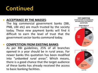  ACCEPTANCE BY THE MASSES:
The big commercial government banks (SBI,
PNB, UBI etc) are much trusted by the society
today....