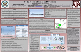 Social Media Influence and Credibility
By Students and Professors of Texas A&M University
Acknowledgements
Our team would like to thank, Drs. Yates and
Hempelmann for their guidance and contributions. In
addition, The Bush School members and the State
department helped in good faith to analyze past research,
areas for further examination, and diverse methodologies
for working with large data sets.
Citations
*Authors listed in alphabetical order.
Future Considerations
While our team focused on a very unique and non-
traditional social media application, the progress made in
developing user metrics has great potential in other
areas. The combination of OST with statistical and
network concepts is particularly unique and has
significant promise as electronics communication
continues to increase. This exploratory research suggests
that there are many directions which future research and
applications might take. For instance:
• Public Policy: Twitter has been used recently during
tumultuous political periods to coordinate protests or
even violent acts. Predicting and preparing for such
events can increase awareness and safety.
• Business Tools: The ability to classify social media
users is an invaluable tool for businesses, as it offers
an accurate, cost effective way of reaching their
target consumers.
• Psychological : Determine meaning, and even
credibility, of text content. Large digital data sets can
help to understand and refine perceptions and trust.
Social behavior can be mapped on a scale never
before imagined.
• Real Time Traffic: Accident detection, Crime
detection, and geographic information can be tracking
in real time.
Abstract
Background
Twitter Data Extraction
Our Computer Science Team extracted various kinds of data from Twitter using a Python library called Tweepy. Four
major kinds of data were extracted:
Searching Twitter for “mentions” of a particular user
• Target: What the network is saying about a user
• Application: Rumors and News about player injuries
Pulling all of the tweets issued by a given set of Twitter authorities
• Target: What the user is saying
• Application: What a player, team , or an interested party is saying regarding injuries
Searching Twitter for combinations of keywords and returning the resulting tweets
• Target: Identify noteworthy word combinations and usages
• Application: Eliminate false positives and refine word ontology
Pulled entire follower data for a given set of users so as to help form a follower network
• Target: Identify communities of users to augment user influence and credibility scoring
• Application: Identify communities and find pivotal users who bridge groups
This methodology has been encoded and documented to allow quick implementation of command line prompts to
initiate quick data extraction.
Statistical Analysis
•
•
•
•
Semantic Parser
In order to analyze the content of tweets, to more fully gauge influence and in particular credibility of a user, a semantic parser was developed to quickly and
accurately track the most likely meanings of words in relation to the studied area. The methodology is based on Ontological Semantic Technology (OST) and can
establish the relevance of a tweet’s content. It works by following the computational steps below (Figure 5):
OST Knowledge Resources
OnSe Lexicon,
Proper Name DB
OnSe
InfoStore
Figure 1: Past Growth of Social Media
Scoring
This assessment will help to identify verified users, and highly active/effective users. The elements above were
used to formulate an initial linear score to measure a users influence (Figure 3). This figure shows that among
109 authoritative users selected by an informed user, a small few were vastly more influential than the majority.
This score will be augmented with network analysis that will help to identify pivotal users who bridge different
communities (Figure 4). This figure shows a user who merits further investigation.
Validation and verification to come. Predictive identification of verified users, pivotal users, or influential users
through third party statistics will be considered successful and influence future considerations. Influence is a
difficult quality to quantify but many third party measures are available to us; such as Klout, Kred, and Google
trends. In addition, injuries were tracked for four basketball teams during the end of the 2014 season: The
Chicago Bulls, The Dallas Mavericks, The Utah Jazz, and The New Orleans Pelicans. This ground truth will be
compared to content to supplement both the content and the non-content credibility verification.
Figure 3: Normalized Non-Content Related Influence Score
Figure 4: Pivotal Network Interconnections
Accessing the meaning of text in terms of
underlying concepts
• Goes beyond simple keywords on the
surface
For each content word in a sentence it:
• Grabs the underlying concepts for all
senses of the word
• Sets up a matrix for all sense
combinations
• Finds the shortest path in the
ontology graph for each sense
combination
• Declares overall shortest path the
correct meaning
If correct meaning uses a concept from
the sports injury subdomain of ontology
the tweet is declared a true positive and
can be evaluated for further credibility
Double-pass corpus-driven acquisition
(desired and undesired senses of all
relevant vocabulary) ontology of
basketball and injuries are in place
Language independent ontology
capturing world knowledge
• For quick ramp-up, the lexicon is
integrated into ontology Figure 5: Flow Representation of the Steps for our Ontological Semantic Technology Parser
Figure 2: Parallels Between the NBA and States
Industrial and Systems Engineering
Thomas Gray tomegray77@neo.tamu.edu
Tucker Truesdale tuckertruesdale92@gmail.com
Dr. Justin Yates (ISEN) jtyates@iemail.tamu.edu
Bush School
Alex Bitter bittermeister@gmail.com
Cheryl Landry clandry24@tamu.edu
John Mellusi johnmellusi@tamu.edu
Computer Science
Zachary Habersang zachhabersang@gmail.com
Nishaanth Narayanan nishaanthn@gmail.com
Commerce
Dr. Chris Hempelmann ontology@tamuc.edu
Todd Morris tmorris5@leomail.tamuc.edu
 