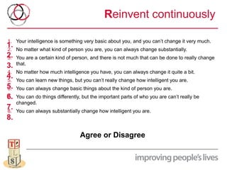 Reinvent continuously
Even Statements = Growth Mindset
Odd Statements = Fixed Mindset
1. Your intelligence is something ve...