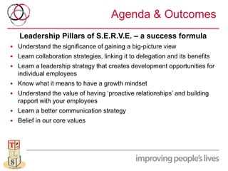 Agenda & Outcomes
Leadership Pillars of S.E.R.V.E. – a success formula
• Understand the significance of gaining a big-pict...