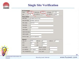 Confidential Information of
Huawei. Security Level: Internal
20
Single Site Verification
 