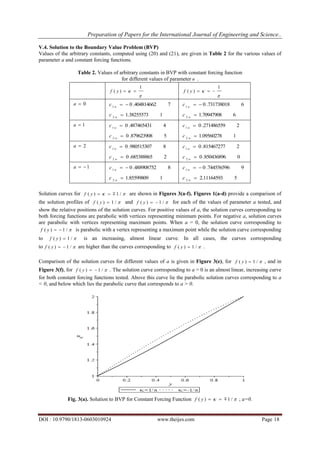 Initial and Boundary Value Problems Involving the Inhomogeneous Weber ...