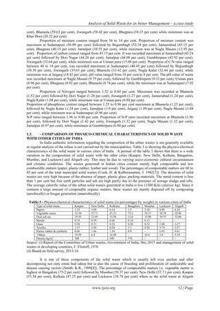 Analysis of Solid Waste for its better Management – a case study | PDF