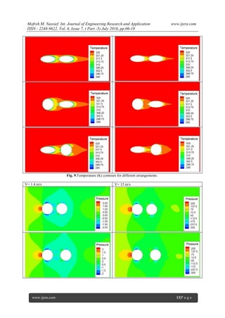 Numerical Investigation of Heat Transfer from Two Different Cylinders ...