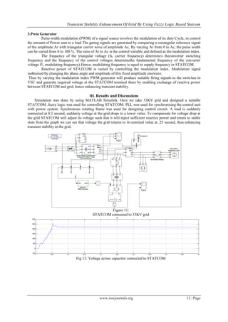 Transient Stability Enhancement Of Grid By Using Fuzzy Logic Based Statcom
www.iosrjournals.org 12 | Page
3.Pwm Generator
Pulse-width modulation (PWM) of a signal source involves the modulation of its duty Cycle, to control
the amount of Power sent to a load The gating signals are generated by comparing a rectangular reference signal
of the amplitude Ar with triangular carrier wave of amplitude Ac, By varying Ar from 0 to Ac, the pulse width
can be varied from 0 to 100 %. The ratio of Ar to Ac is the control variable and defined as the modulation index.
The frequency of the triangular voltage (fs, carrier frequency) determines theconverter switching
frequency and the frequency of the control voltages determinethe fundamental frequency of the converter
voltage f1, modulating frequency).Hence, modulating frequency is equal to supply frequency in STATCOM.
Reactive power of STATCOM is varied by controlling the modulation index. Modulation signal
isobtained by changing the phase angle and amplitude of this fixed amplitude sinewave.
Thus by varying the modulation index PWM generator will produce suitable firing signals to the switches in
VSC and generate required voltage at the STATCOM terminal there by enabling exchange of reactive power
between STATCOM and grid, hence enhancing transient stability.
III. Results and Discussions
Simulation was done by using MATLAB Simulink. Here we take 33KV grid and designed a suitable
STATCOM .fuzzy logic was used for controlling STATCOM. PLL was used for synchronising the control unit
with power system. Synchronous rotating frame was used for designing control circuit. A load is suddenly
connected at 0.2 second, suddenly voltage at the grid drops to a lower value. To compensate for voltage drop at
the grid STATCOM will adjust its voltage such that it will inject sufficient reactive power and return to stable
state from the graph we can see that voltage the grid returns to its nominal value at .25 second, thus enhancing
transient stability at the grid.
Figure 11:
STATCOM connected to 33KV grid
Fig 12: Voltage across capacitor connected to STATCOM
 