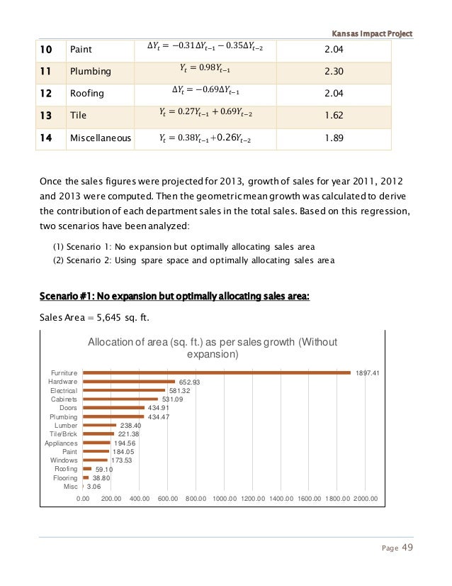 Habitat Research Paper 2 26 14