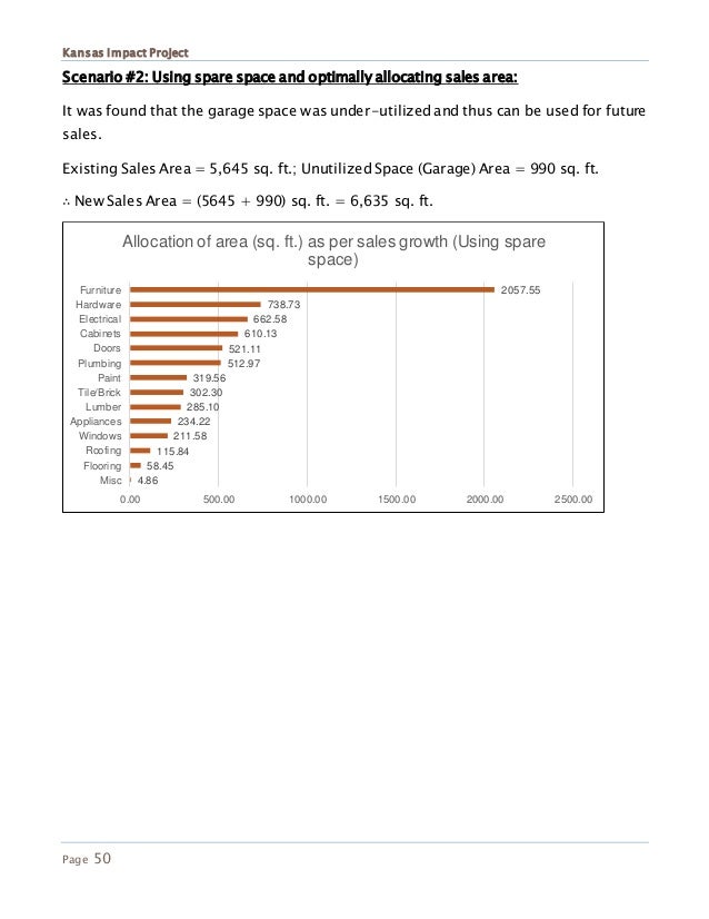 Habitat Research Paper 2 26 14