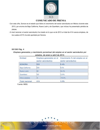 SECRETARIA DE COMUNICACIÓN SOCIAL
www.sonora.gob.mx
COMUNICADO DE PRENSA
· Con esta cifra, Sonora es el estado que lidera el crecimiento del sector aeronáutico en México durante este
2013, por encima de Baja California, Nuevo León y de Querétaro, que incluso ha presentado pérdida de
plazas.
· A nivel nacional, el sector aeronáutico ha creado en lo que va de 2013 un total de 414 nuevos empleos, de
los cuales el 61% ha sido aportado por Sonora.
061395 Pág. 4
Empleos generados y crecimiento porcentual del empleo en el sector aeronáutico por
estados, de enero a abril de 2013.
Entidad Empleos generados en el
sector aeronáutico
Crecimiento % del empleo en el
sector aeronáutico
SONORA 253 6.4%
Baja California 209 4.5%
Nuevo León 48 44.4%
Querétaro -92 -2.9%
Otros estados -4 -19.0%
Total nacional 414 3.5%
Fuente: IMSS.
 