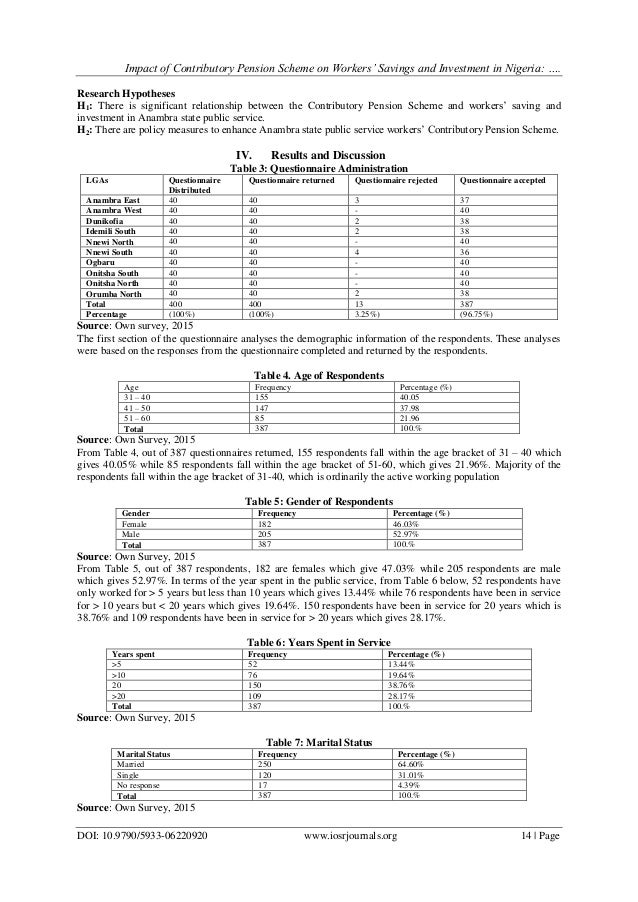 contributory pension scheme account statement The complete guide to employee pension scheme (eps) 1995.