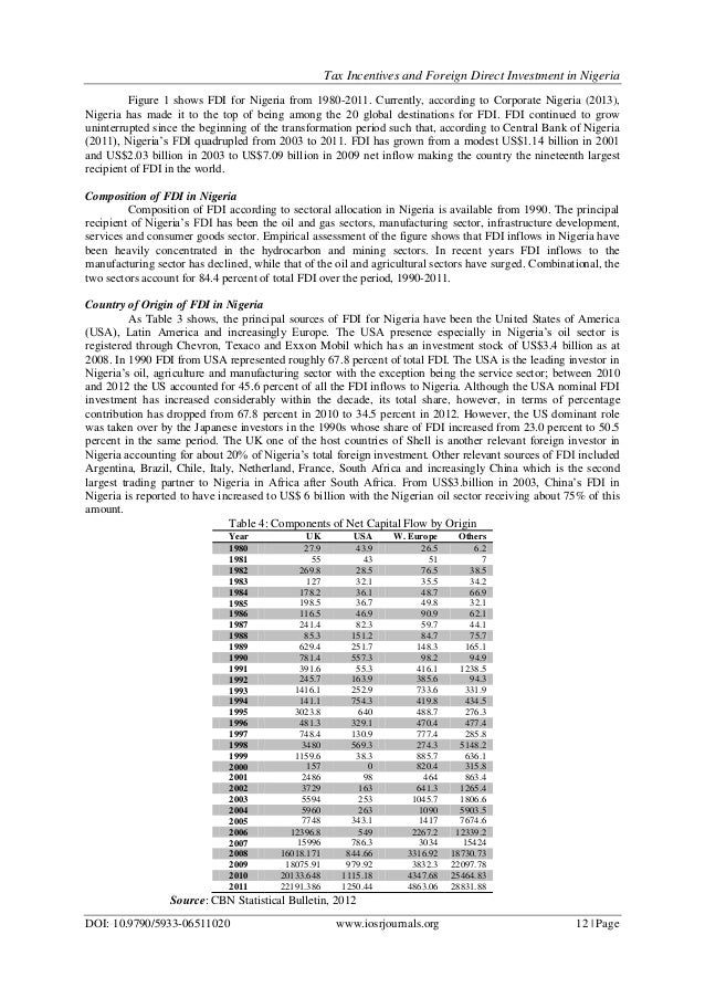 foreign direct investment in nigeria The impact of foreign direct investment on the nigerian economy of foreign direct investment among other measures, to encourage foreign investments in nigeria this involved transfer of state-owned enterprise. foreign direct investment in nigeria The impact of foreign direct investment on the nigerian economy of foreign direct investment among other measures, to encourage foreign investments in nigeria this involved transfer of state-owned enterprise.