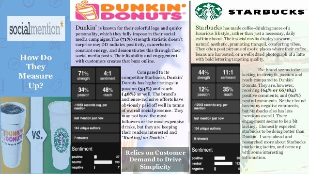 berman dunkin donuts vs starbucks dunkin donuts vs starbucks