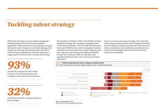 Talent Challenges PWC -17th Annual Global CEO Survey. The talent challenge. | PDF