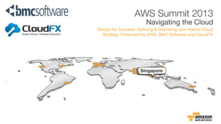 Design for Success: Defining & Delivering your Hybrid Cloud
Strategy. Presented by AWS, BMC Software and CloudFX
 