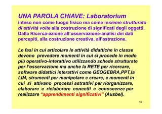 UNA PAROLA CHIAVE: Laboratorium
inteso non come luogo fisico ma come insieme strutturato
di attività volte alla costruzione di significati degli oggetti.
Dalla Ricerca-azione all’osservazione-analisi dei dati
percepiti, alla costruzione creativa, all’astrazione.
Le fasi in cui articolare le attività didattiche in classe
devono prevedere momenti in cui si procede in modo
10
devono prevedere momenti in cui si procede in modo
più operativo-interattivo utilizzando schede strutturate
per l’osservazione ma anche la RETE per ricercare,
software didattici interattivi come GEOGEBRA,PPT,la
LIM, strumenti per manipolare e creare, e momenti in
cui si attivano processi astrattivi per riorganizzare,
elaborare e rielaborare concetti e conoscenze per
realizzare “apprendimenti significativi” (Ausbel).
 