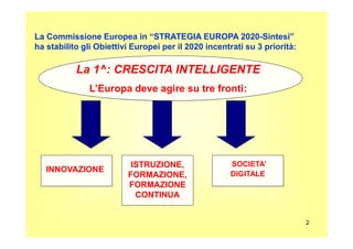 La 1^: CRESCITA INTELLIGENTE
L’Europa deve agire su tre fronti:
La Commissione Europea in “STRATEGIA EUROPA 2020-Sintesi”
ha stabilito gli Obiettivi Europei per il 2020 incentrati su 3 priorità:
2
INNOVAZIONE
ISTRUZIONE,
FORMAZIONE,
FORMAZIONE
CONTINUA
SOCIETA’
DIGITALE
 