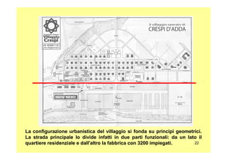 22
La configurazione urbanistica del villaggio si fonda su principi geometrici.
La strada principale lo divide infatti in due parti funzionali: da un lato il
quartiere residenziale e dall'altro la fabbrica con 3200 impiegati.
 