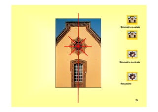 Simmetria assiale
24
Simmetria centrale
Rotazione
 