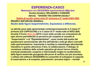 ESPERIENZA-CASO3
Matematica con GEOGEBRA sperimentando M@t.abel
Nucleo tematico: RELAZIONI e FUNZIONI
Attività: “DIVERSI TRA CONFINI UGUALI”
Ordine di scuola: primo ciclo (5^ primaria e 2^ media NOCI (BA)
Obiettivi dell’attività didattica:
Studio delle figure Isoperimetriche, Equiestese e differenze.
Le attività sono state sperimentate contemporaneamente in 5 classi 5^
primaria (CD CAPPUCCINI) e in 2 classi di 2^ media tutte di NOCI (BA)
durante il Corso M@t.abel2010 e sono state accolte con entusiasmo da
48
durante il Corso M@t.abel2010 e sono state accolte con entusiasmo da
ogni alunno permettendo di pervenire per scoperta ai concetti di
“Isoperimetria” e di “Equiestensione”, come risulta dall’analisi del
questionario somministrato alla fine dell’attività a tutti gli allievi coinvolti
nella sperimentazione. Importante è risultata la metodologia laboratoriale
interattiva in quanto attraverso il fare, la collaborazione, il dialogo, la
correzione collettiva delle schede operative gli alunni hanno chiarito
eventuali perplessità, scoperto e interiorizzato meglio le caratteristiche
delle figure esaminate giungendo alle prove di verifica con più sicurezza.
L’utilizzo del software GEOGEBRA ha consentito di sviluppare la capacità
di osservazione e di scoperta, potenziando i processi logico – mentali.
 