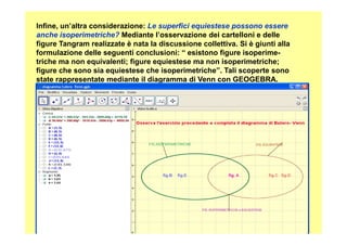 Infine, un’altra considerazione: Le superfici equiestese possono essere
anche isoperimetriche? Mediante l’osservazione dei cartelloni e delle
figure Tangram realizzate è nata la discussione collettiva. Si è giunti alla
formulazione delle seguenti conclusioni: “ esistono figure isoperime-
triche ma non equivalenti; figure equiestese ma non isoperimetriche;
figure che sono sia equiestese che isoperimetriche”. Tali scoperte sono
state rappresentate mediante il diagramma di Venn con GEOGEBRA.
54
 
