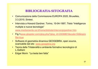BIBLIOGRAFIA-SITOGRAFIA
• Comunicazione della Commissione EUROPA 2020, Bruxelles,
3.3.2010, Sintesi.
• Intervista a Howard Gardner, Torino, 10-04-1997, Titolo “Intelligenze
multiple e nuove tecnologie”
www.mediamente.rai.it/home/bibliote/intervis/g/gardner.htm
• Fig.1www.glogster.com/glog.php?glog_id=2436861&scale=54&ispro
57
• Fig.1www.glogster.com/glog.php?glog_id=2436861&scale=54&ispro
file=true
• Software di geometria dinamica GEOGEBRA, open source,
scaricabile dal sito www.geogebra.org
• Teoria della Trilateralità e ambiente formativo tecnologico di
L.Galliani
• Edgar Morin “La testa ben fatta”
 