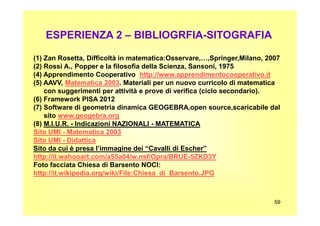 ESPERIENZA 2 – BIBLIOGRFIA-SITOGRAFIA
(1) Zan Rosetta, Difficoltà in matematica:Osservare,…,Springer,Milano, 2007
(2) Rossi A., Popper e la filosofia della Scienza, Sansoni, 1975
(4) Apprendimento Cooperativo http://www.apprendimentocooperativo.it
(5) AAVV, Matematica 2003. Materiali per un nuovo curricolo di matematica
con suggerimenti per attività e prove di verifica (ciclo secondario).
(6) Framework PISA 2012
(7) Software di geometria dinamica GEOGEBRA,open source,scaricabile dal
sito www.geogebra.org
59
sito www.geogebra.org
(8) M.I.U.R. - Indicazioni NAZIONALI - MATEMATICA
Sito UMI - Matematica 2003
Sito UMI - Didattica
Sito da cui è presa l’immagine dei “Cavalli di Escher”
http://it.wahooart.com/a55a04/w.nsf/Opra/BRUE-5ZKD3Y
Foto facciata Chiesa di Barsento NOCI:
http://it.wikipedia.org/wiki/File:Chiesa_di_Barsento.JPG
 