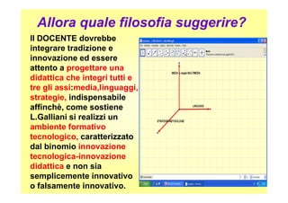 Allora quale filosofia suggerire?
Il DOCENTE dovrebbe
integrare tradizione e
innovazione ed essere
attento a progettare una
didattica che integri tutti e
tre gli assi:media,linguaggi,
strategie, indispensabile
88
strategie, indispensabile
affinchè, come sostiene
L.Galliani si realizzi un
ambiente formativo
tecnologico, caratterizzato
dal binomio innovazione
tecnologica-innovazione
didattica e non sia
semplicemente innovativo
o falsamente innovativo.
 