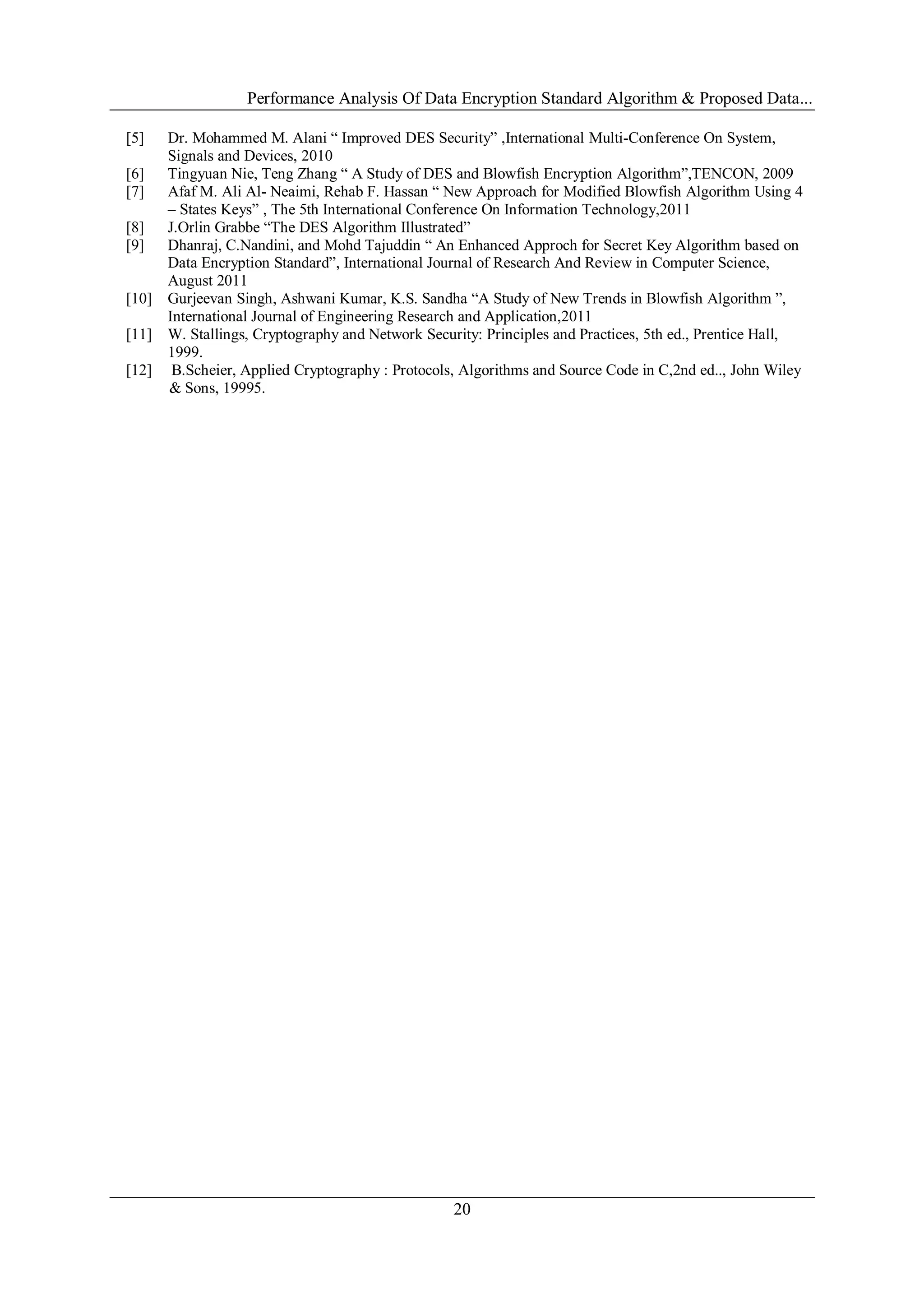 Performance Analysis Of Data Encryption Standard Algorithm & Proposed Data...
20
[5] Dr. Mohammed M. Alani “ Improved DES Security” ,International Multi-Conference On System,
Signals and Devices, 2010
[6] Tingyuan Nie, Teng Zhang “ A Study of DES and Blowfish Encryption Algorithm”,TENCON, 2009
[7] Afaf M. Ali Al- Neaimi, Rehab F. Hassan “ New Approach for Modified Blowfish Algorithm Using 4
– States Keys” , The 5th International Conference On Information Technology,2011
[8] J.Orlin Grabbe “The DES Algorithm Illustrated”
[9] Dhanraj, C.Nandini, and Mohd Tajuddin “ An Enhanced Approch for Secret Key Algorithm based on
Data Encryption Standard”, International Journal of Research And Review in Computer Science,
August 2011
[10] Gurjeevan Singh, Ashwani Kumar, K.S. Sandha “A Study of New Trends in Blowfish Algorithm ”,
International Journal of Engineering Research and Application,2011
[11] W. Stallings, Cryptography and Network Security: Principles and Practices, 5th ed., Prentice Hall,
1999.
[12] B.Scheier, Applied Cryptography : Protocols, Algorithms and Source Code in C,2nd ed.., John Wiley
& Sons, 19995.
 