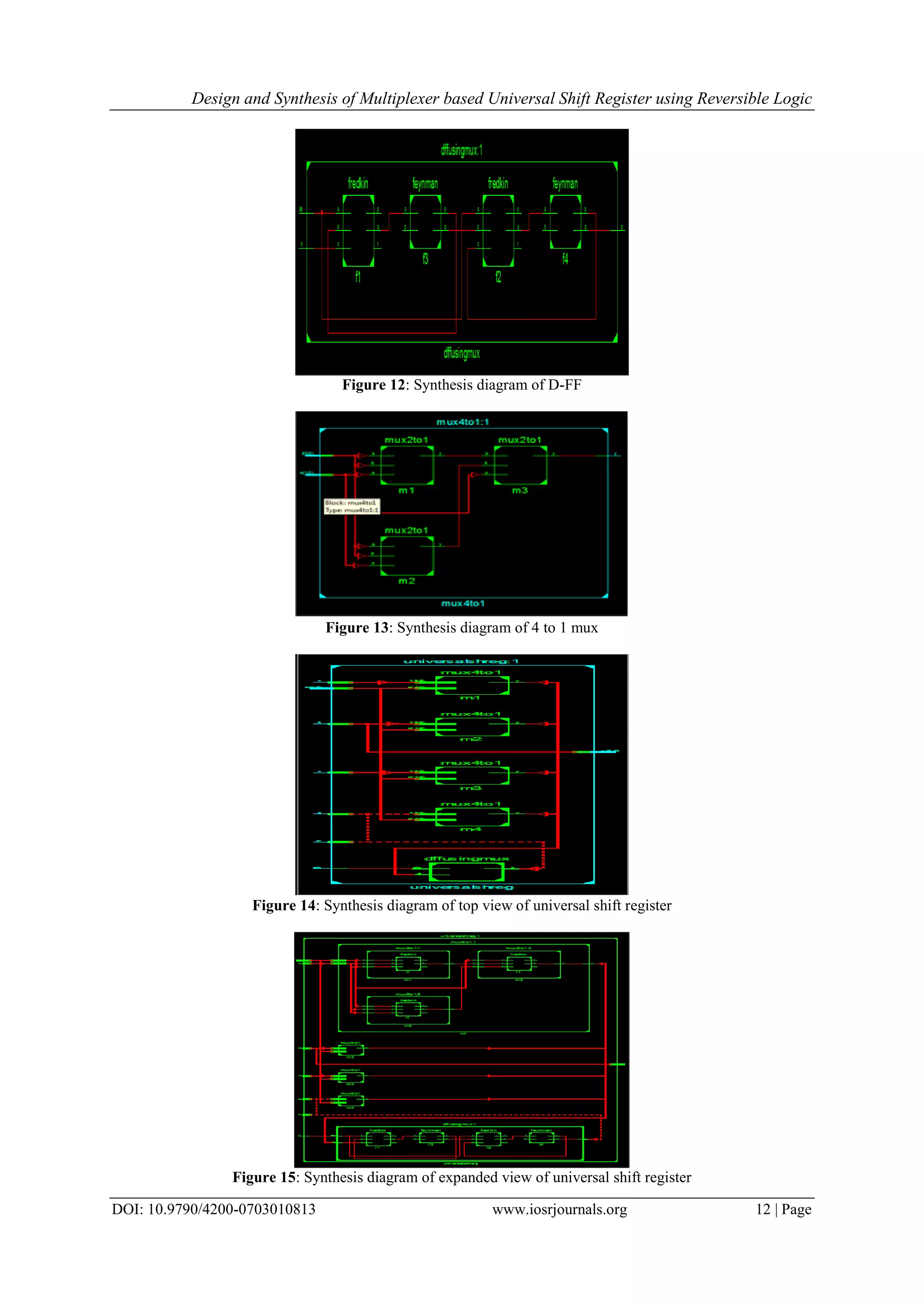 Design and Synthesis of Multiplexer based Universal Shift Register using Reversible Logic DOI: 10.9790/4200-0703010813 www.iosrjournals.org 12 | Page Figure 12: Synthesis diagram of D-FF Figure 13: Synthesis diagram of 4 to 1 mux Figure 14: Synthesis diagram of top view of universal shift register Figure 15: Synthesis diagram of expanded view of universal shift register 