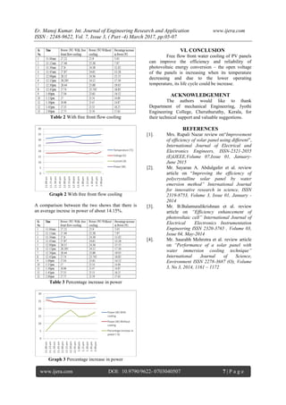 Enhancing the Efficiency of Solar Panel Using Cooling Systems | PDF