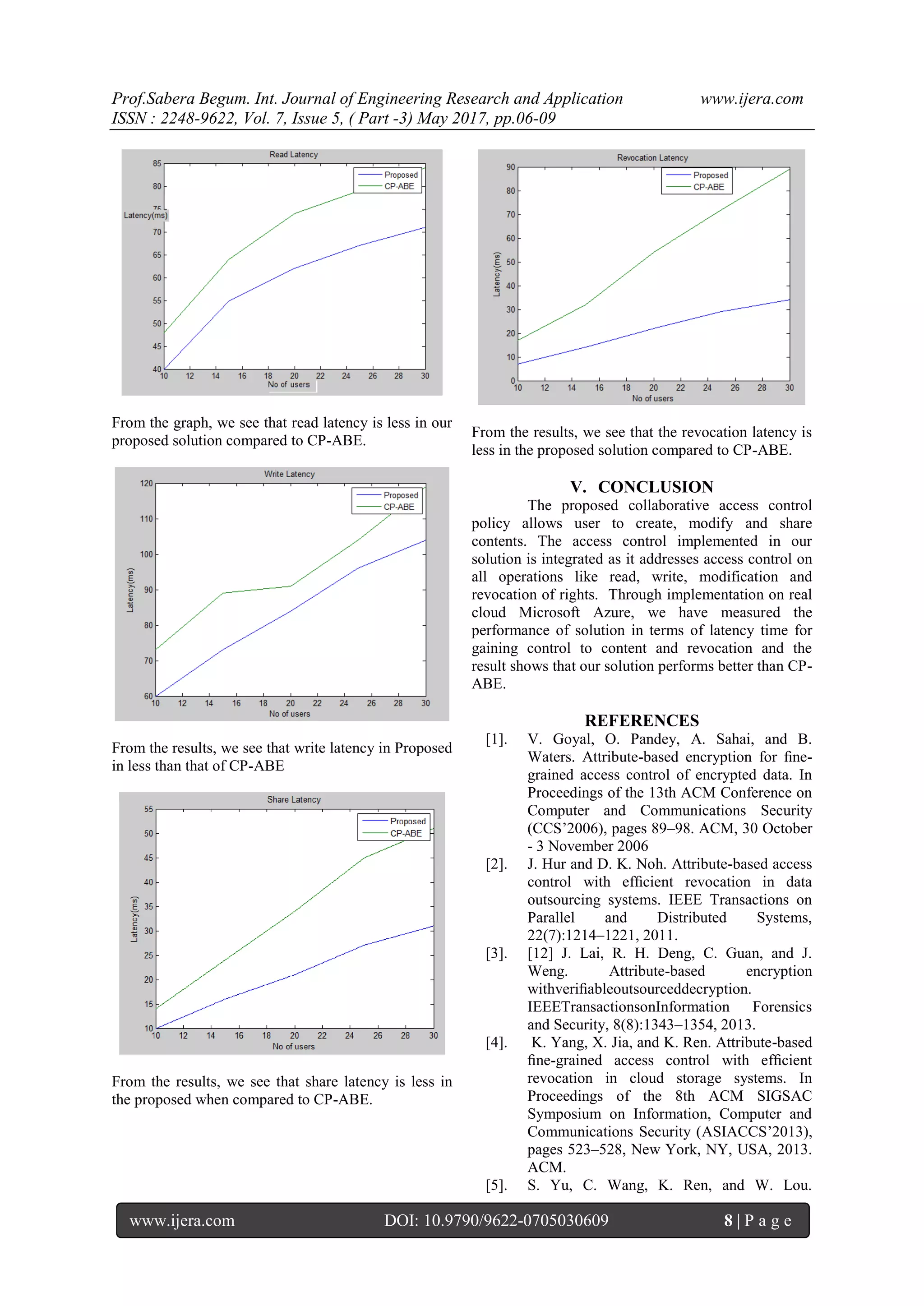Prof.Sabera Begum. Int. Journal of Engineering Research and Application www.ijera.com
ISSN : 2248-9622, Vol. 7, Issue 5, ( Part -3) May 2017, pp.06-09
www.ijera.com DOI: 10.9790/9622-0705030609 8 | P a g e
From the graph, we see that read latency is less in our
proposed solution compared to CP-ABE.
From the results, we see that write latency in Proposed
in less than that of CP-ABE
From the results, we see that share latency is less in
the proposed when compared to CP-ABE.
From the results, we see that the revocation latency is
less in the proposed solution compared to CP-ABE.
V. CONCLUSION
The proposed collaborative access control
policy allows user to create, modify and share
contents. The access control implemented in our
solution is integrated as it addresses access control on
all operations like read, write, modification and
revocation of rights. Through implementation on real
cloud Microsoft Azure, we have measured the
performance of solution in terms of latency time for
gaining control to content and revocation and the
result shows that our solution performs better than CP-
ABE.
REFERENCES
[1]. V. Goyal, O. Pandey, A. Sahai, and B.
Waters. Attribute-based encryption for ﬁne-
grained access control of encrypted data. In
Proceedings of the 13th ACM Conference on
Computer and Communications Security
(CCS’2006), pages 89–98. ACM, 30 October
- 3 November 2006
[2]. J. Hur and D. K. Noh. Attribute-based access
control with efﬁcient revocation in data
outsourcing systems. IEEE Transactions on
Parallel and Distributed Systems,
22(7):1214–1221, 2011.
[3]. [12] J. Lai, R. H. Deng, C. Guan, and J.
Weng. Attribute-based encryption
withveriﬁableoutsourceddecryption.
IEEETransactionsonInformation Forensics
and Security, 8(8):1343–1354, 2013.
[4]. K. Yang, X. Jia, and K. Ren. Attribute-based
ﬁne-grained access control with efﬁcient
revocation in cloud storage systems. In
Proceedings of the 8th ACM SIGSAC
Symposium on Information, Computer and
Communications Security (ASIACCS’2013),
pages 523–528, New York, NY, USA, 2013.
ACM.
[5]. S. Yu, C. Wang, K. Ren, and W. Lou.
 