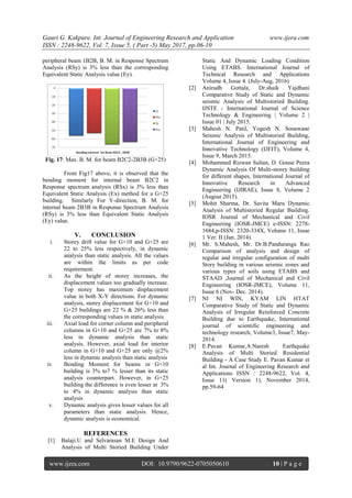Comparative Study of Static and Dynamic Seismic Analysis of ...