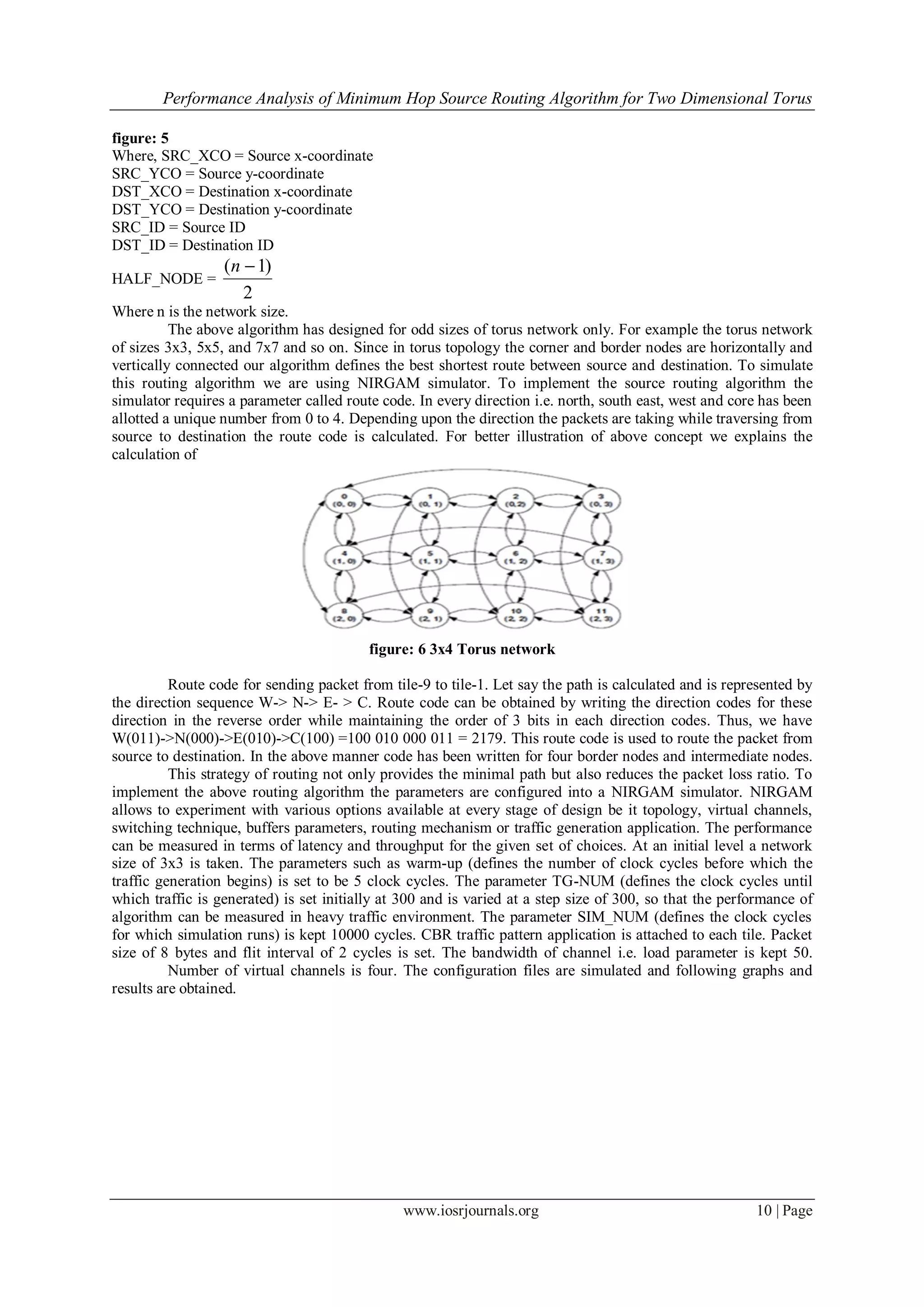 Performance Analysis of Minimum Hop Source Routing Algorithm for Two Dimensional Torus
www.iosrjournals.org 10 | Page
figure: 5
Where, SRC_XCO = Source x-coordinate
SRC_YCO = Source y-coordinate
DST_XCO = Destination x-coordinate
DST_YCO = Destination y-coordinate
SRC_ID = Source ID
DST_ID = Destination ID
HALF_NODE =
2
)1( n
Where n is the network size.
The above algorithm has designed for odd sizes of torus network only. For example the torus network
of sizes 3x3, 5x5, and 7x7 and so on. Since in torus topology the corner and border nodes are horizontally and
vertically connected our algorithm defines the best shortest route between source and destination. To simulate
this routing algorithm we are using NIRGAM simulator. To implement the source routing algorithm the
simulator requires a parameter called route code. In every direction i.e. north, south east, west and core has been
allotted a unique number from 0 to 4. Depending upon the direction the packets are taking while traversing from
source to destination the route code is calculated. For better illustration of above concept we explains the
calculation of
figure: 6 3x4 Torus network
Route code for sending packet from tile-9 to tile-1. Let say the path is calculated and is represented by
the direction sequence W-> N-> E- > C. Route code can be obtained by writing the direction codes for these
direction in the reverse order while maintaining the order of 3 bits in each direction codes. Thus, we have
W(011)->N(000)->E(010)->C(100) =100 010 000 011 = 2179. This route code is used to route the packet from
source to destination. In the above manner code has been written for four border nodes and intermediate nodes.
This strategy of routing not only provides the minimal path but also reduces the packet loss ratio. To
implement the above routing algorithm the parameters are configured into a NIRGAM simulator. NIRGAM
allows to experiment with various options available at every stage of design be it topology, virtual channels,
switching technique, buffers parameters, routing mechanism or traffic generation application. The performance
can be measured in terms of latency and throughput for the given set of choices. At an initial level a network
size of 3x3 is taken. The parameters such as warm-up (defines the number of clock cycles before which the
traffic generation begins) is set to be 5 clock cycles. The parameter TG-NUM (defines the clock cycles until
which traffic is generated) is set initially at 300 and is varied at a step size of 300, so that the performance of
algorithm can be measured in heavy traffic environment. The parameter SIM_NUM (defines the clock cycles
for which simulation runs) is kept 10000 cycles. CBR traffic pattern application is attached to each tile. Packet
size of 8 bytes and flit interval of 2 cycles is set. The bandwidth of channel i.e. load parameter is kept 50.
Number of virtual channels is four. The configuration files are simulated and following graphs and
results are obtained.
 