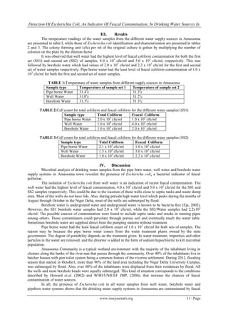 Detection Of Escherichia Coli, An Indicator Of Feacal Contamination, In Drinking Water Sources In
www.iosrjournals.org 11 | Page
III. Results
The temperature readings of the water samples from the different water supply sources in Amassoma
are presented in table I, while those of Eschericha coli identification and characterization are presented in tables
2 and 3. The colony forming unit (cfu) per ml of the original culture is gotten by multiplying the number of
colonies on the plate by the dilution factor.
It was observed that well water had the highest level of feacal coliform contamination for both the first
set (SS1) and second set (SS2) of samples, 4.0 x 103
cfu/ml and 5.0 x 103
cfu/ml, respectively. This was
followed by borehole water which had values of 2.0 x 103
cfu/ml and 2.2 x 103
cfu/ml for the first and second
set of water samples respectively. Pipe borne water had the least level of feacal coliform contamination of 1.0 x
103
cfu/ml for both the first and second set of water samples.
TABLE 1:Temperature of water samples from different supply sources in Amassoma
Sample type Temperature of sample set 1 Temperature of sample set 2
Pipe borne Water 31.4o
c 31.3o
c
Well Water 31.0o
c 31.2o
c
Borehole Water 31.3o
c 31.3o
c
TABLE 2:Cell count for total coliform and feacal coliform for the different water samples (SS1)
Sample type Total Coliform Feacal Coliform
Pipe borne Water 2.0 x 103
cfu/ml 1.0 x 103
cfu/ml
Well Water 1.0 x 104
cfu/ml 4.0 x 103
cfu/ml
Borehole Water 1.0 x 103
cfu/ml 2.0 x 103
cfu/ml
TABLE 3:Cell count for total coliform and feacal coliform for the different water samples (SS2)
Sample type Total Coliform Feacal Coliform
Pipe borne Water 2.1 x 103
cfu/ml 1.0 x 103
cfu/ml
Well Water 1.5 x 104
cfu/ml 5.0 x 103
cfu/ml
Borehole Water 1.8 x 103
cfu/ml 2.2 x 103
cfu/ml
IV. Discussion
Microbial analysis of drinking water samples from the pipe born water, well water and borehole water
supply systems in Amassoma town revealed the presence of Eschericha coli, a bacterial indicator of feacal
pollution.
The isolation of Eschericha coli from well water is an indication of recent feacal contamination. The
well water had the highest level of feacal contamination, 4.0 x 103
cfu/ml and 5.0 x 103
cfu/ml for the SS1 and
SS2 samples respectively. This could be due to the location of these wells close to septic tanks and waste dump
sites. Most of the wells do not have lids. Also, during periods high water level which peaks during the months of
August through October in the Niger Delta, most of the wells are submerged by flood.
Borehole water is underground water and underground water is known to be bacteria free (Eja, 2002).
However, the SS1 borehole water samples had 2.0 x 103
cfu/ml, while the SS2/Water samples had 2.2x103
cfu/ml. The possible sources of contamination were found to include septic tanks and cracks in running pipes
among others. These contaminants could percolate through porous soil and eventually reach the water table.
Sometimes borehole water are supplied direct from the pumping stations without treatment.
Pipe borne water had the least feacal coliform count of 1.0 x 103
cfu/ml for both sets of samples. The
reason may be because the pipe borne water comes from the water treatment plants owned by the state
government. The degree of portability depends on the treatment given. In water treatment, impurities and other
particles in the water are removed, and the chlorine is added in the form of sodium hypochlorite to kill microbial
population.
` Amassoma Community is a typical wetland environment with the majority of the inhabitant living in
clusters along the banks of the river nun that passes through the community. Over 40% of the inhabitants live in
batcher houses with pier toilet system being a common feature of the riverine settlement. During 2012, flooding
season that started in Octoberl, more than 90% of the land area including the Niger Delta University Campus,
was submerged by flood. Also, over 80% of the inhabitants were displaced from their residences by flood. All
the wells and most borehole heads were equally submerged. This kind of situation corresponds to the conditions
described by Howard et.al. (2002) and WHO/UNICEF JMP, (2004), that increase the chances of feacal
contamination of water sources.
In all, the presence of Eschericha coli in all water samples from well water, borehole water and
pipebore water systems shows that the drinking water supply systems in Amassoma are contaminated by feacal
 