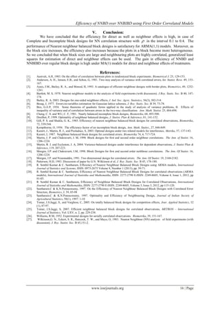 Efficiency of NNBD over NNBIBD using First Order Correlated Models
www.iosrjournals.org 16 | Page
V. Conclusion:
We have concluded that the efficiency for direct as well as neighbour effects is high, in case of
Complete and Incomplete block designs for NN correlation structure with  in the interval 0.1 to 0.4. The
performance of Nearest neighbour balanced block designs is satisfactory for ARMA(1,1) models. Moreover, as
the block size increases, the efficiency also increases because the plots in a block become more heterogeneous.
So we concluded that when block sizes are large and neighbouring plots are highly correlated, generalized least
squares for estimation of direct and neighbour effects can be used. The gain in efficiency of NNBD and
NNBIBD over regular block design is high under MA(1) models for direct and neighbour effects of treatments.
References:
[1]. Aastveit, A.H, 1983. On the effect of correlation between plots in randomized block experiments. Biometrical J. 25, 129-153.
[2]. Anderson, A. H., Jensen, E.B., and Schou, G, 1981. Two-way analysis of variance with correlated errors, Int. Statist. Reve. 49, 153-
167.
[3]. Azais, J.M., Bailey, R. A., and Monod, H, 1993. A catalogue of efficient neighbour designs with border plots, Biometrics, 49, 1252-
1261.
[4]. Bartlett, M. S, 1978. Nearest neighbour models in the analysis of field experiments (with discussion). J.Roy. Statis. Soc. B 40, 147-
174.
[5]. Bailey, R. A, 2003. Designs for one-sided neighbour effects, J. Ind. Soc. Agric. Statistics, 56(3), 302-314.
[6]. Besag, J, 1977. Errors-in-variables estimation for Gaussian lattice schemes, J. Roy. Statis. Soc. B 39, 73-78.
[7]. Box, G.E.P, 1954. Some theorems of quadratic forms applied in the study of analysis of variance problems, II. Effects of
inequality of variance and of correlation between errors in the two-way classification. Ann. Math. Statist. 25, 484-498.
[8]. Cheng, C. S. and WU, C. F, 1981. Nearly balanced incomplete block designs, Biometrika, 68, 493-500.
[9]. Druilhet, P, 1999. Optimality of neighbour balanced designs, J. Statist. Plan & Inference, 81, 141-152.
[10]. Gill, P. S. and Shukla, G. K., 1985. Efficiency of nearest neighbour balanced block designs for correlated observations, Biometrika,
72, 539-544.
[11]. Kempthorne, O, 1956. The efficiency factor of an incomplete block design, Ann. Math. Statist., 27, 846-849.
[12]. Kunert, J., Martin, R. J., and Pooladsaz, S, 2003. Optimal designs under two related models for interference, Metrika, 57, 137-143.
[13]. Kunert, J, 1987. Neighbour balanced block designs for correlated errors. Biometrika 74, 4, 717-724.
[14]. Martin, J. P. and Chakravarti, I. M, 1998. Block designs for first and second order neighbour correlations. The Ann. of Statist. 16,
1206-1224.
[15]. Martin, R. J. and Eccleston, J. A, 2004. Variance-balanced designs under interference for dependent observations, J. Statist Plan &
Inference, 119, 207-223.
[16]. Morgan, J.P. and Chakravarti, I.M, 1998. Block Designs for first and second order neithbour correlations. The Ann. Of Statist. 16,
1206-1224.
[17]. Morgan, J.P. and Nizamuddin, 1991. Two dimensional design for correlated errors. The Ann. Of Statist. 19, 2160-2182.
[18]. Patterson, H.D, 1983. Discussion of paper by G.N. Wilkinson et al. J. Roy. Statis. Soc. B 45, 178-180.
[19]. R. Senthil Kumar & C. Santharam, Efficiency of Nearest Neighbour Balanced Block Designs using ARMA models, International
Journal of Statistics and Systems, ISSN: 0973-2675 Volume 8, Number 1 (2013), pp. 59-71.
[20]. R. Senthil Kumar & C. Santharam, Efficiency of Nearest Neighbour Balanced Block Designs for correlated observations (ARMA
models), International Journal of Statistika and Mathematika, ISSN: 2277-2790 E-ISSN: 2249-8605, Volume 4, Issue 1, 2012, pp
01-05.
[21]. R. Senthil Kumar & C. Santharam, Efficiency of Neighbour Balanced Block Designs for Correlated Observations, International
Journal of Statistika and Mathematika, ISSN: 2277-2790 E-ISSN: 2249-8605, Volume 3, Issue 3, 2012, pp 115-120.
[22]. Santharam.C & K.N.Ponnuswamy, 1997. On the Efficiency of Nearest Neighbour Balanced Block Designs with Correlated Error
Structure, Biometrics, J. 39, 85-98
[23]. Santharam.C & K.N.Ponnuswamy, 1997. Optimality and Efficiency of Neighbouring Design, Journal of Indian Society of
Agricultural Statistics, 50(1), 1997: 1-10
[24]. Tomar, J.S.Jaggi, S., and Varghese, C, 2005. On totally balanced block designs for competition effects, Jour. Applied Statistics, 32
(1), 87-97.
[25]. Tomar, J.S.Jaggi, S, 2007. Efficient neighbour balanced block designs for correlated observations, METRON – International
Journal of Statistics, Vol. LXV, n. 2, pp. 229-238.
[26]. Williams, R.M, 1952. Experimental designs for serially correlated observations. Biometrika, 39, 151-167.
[27]. Wilkinson,G. N., Eckert, S. R., Hancock, T. W., and Mayo, O, 1983. Nearest Neighbour (NN) analysis of field experiments (with
discussion). J. Roy. Statist. Soc. B 45,151-2.
 