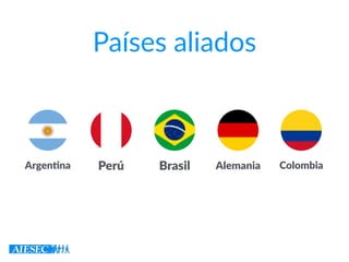 Países aliados
Argen:na Perú Brasil Alemania Colombia
 